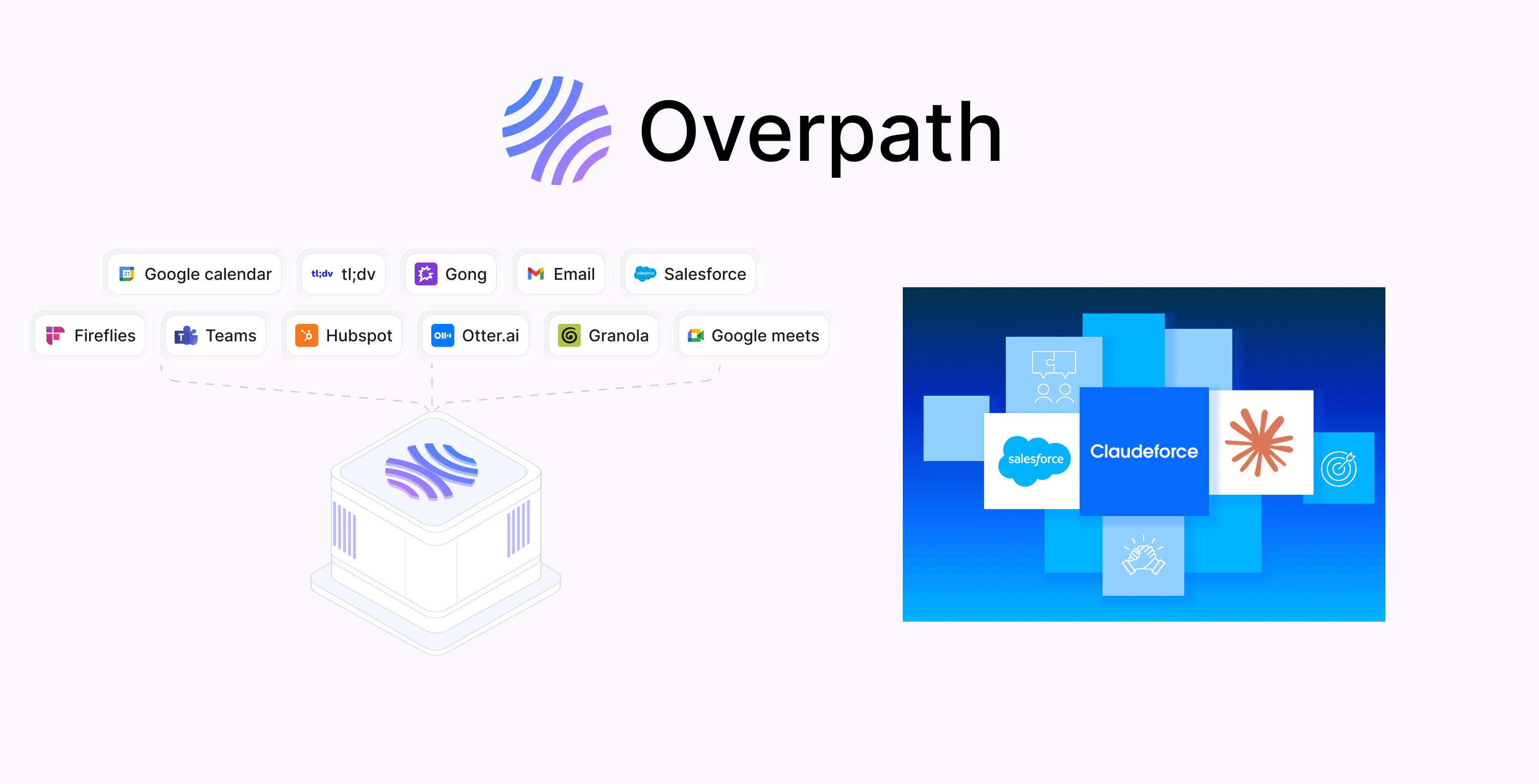 Overpath vs Claudeforce